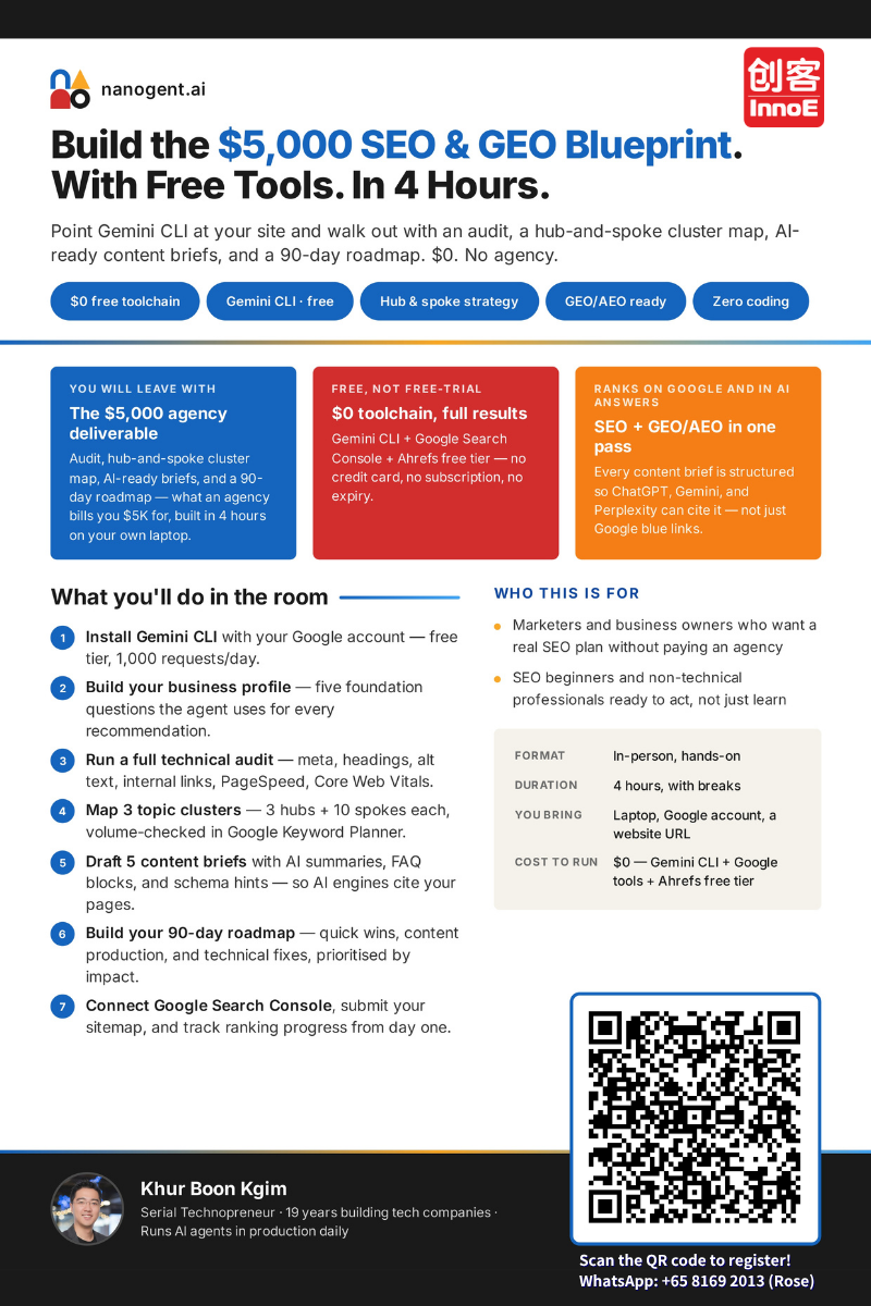 SEO & GEO Blueprint poster